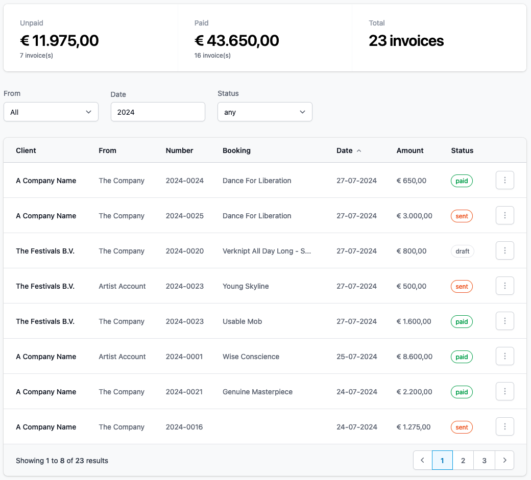 Invoices overview table